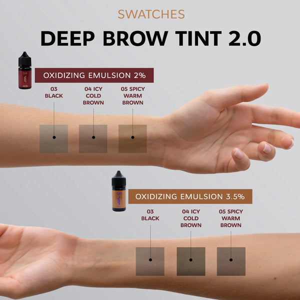 Swatches of Élan Deep Brow Tint 2.0 in shades 03 Black, 04 Icy Cold Brown, and 05 Spicy Warm Brown, applied with 2% and 3.5% oxidizing emulsions on forearms to show color intensity variations.