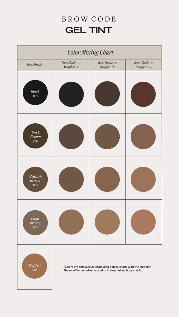 Color mixing chart for Brow Code brow gel tint with various shades.