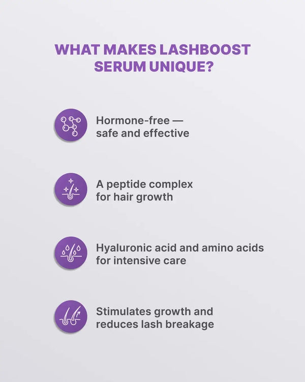 Infographic highlighting ÉLAN LashBOOST Serum benefits: hormone-free, peptide complex for growth, hyaluronic acid & amino acids for care, stimulates growth and reduces lash breakage
