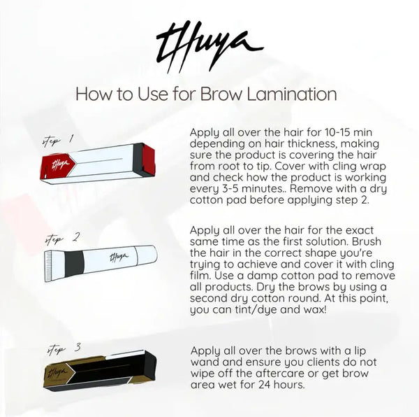 Step-by-step brow lamination guide showing how to use Thuya Permanent Gel, Neutralizer Cream, and Regenerating Cream with instructions for timing, application technique, and aftercare.